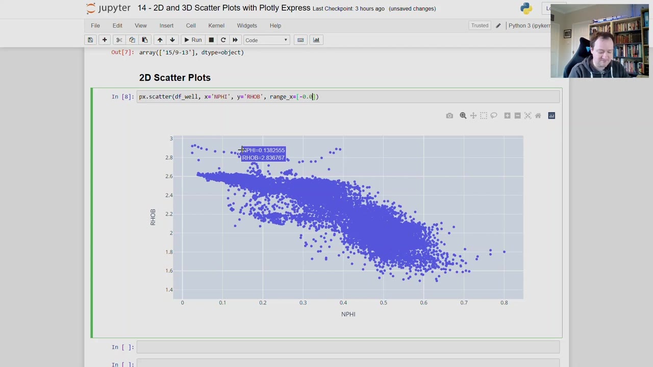 Python Plotly Tutorial - Scatter Plot